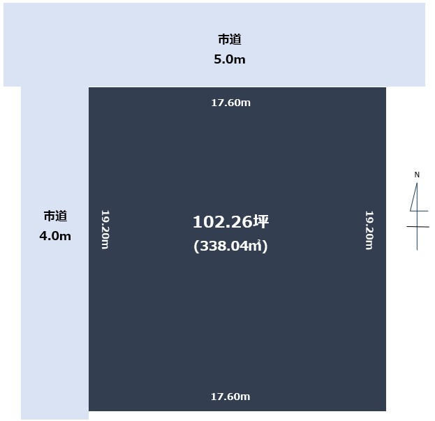 �V�����V���c�s�Z�g��3���ڂ̓y�n�̋��}