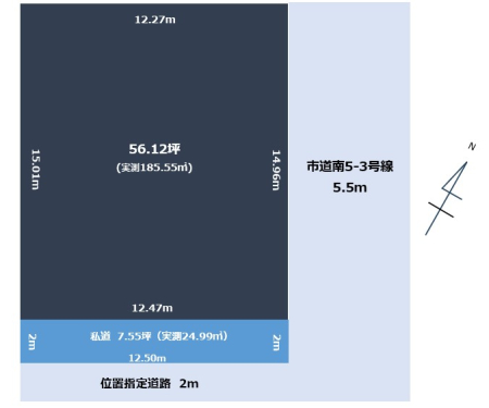 �V�����V���s������x�V����1���ڂ̓y�n�̋��}