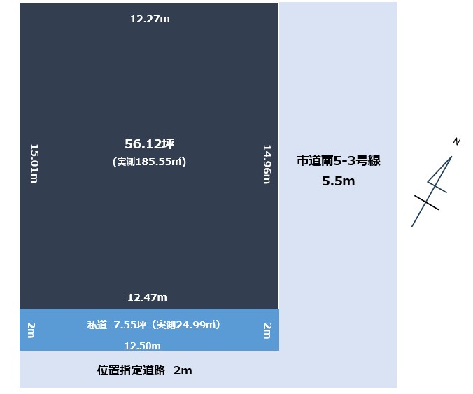 �V�����V���s������x�V����1���ڂ̓y�n�̋��}