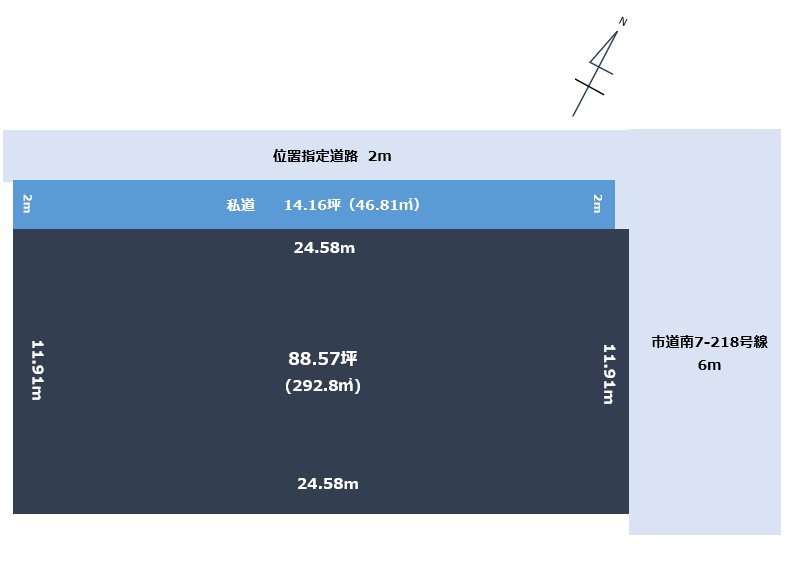 �V�����V���s�����撷��1���ڂ̓y�n�̉摜